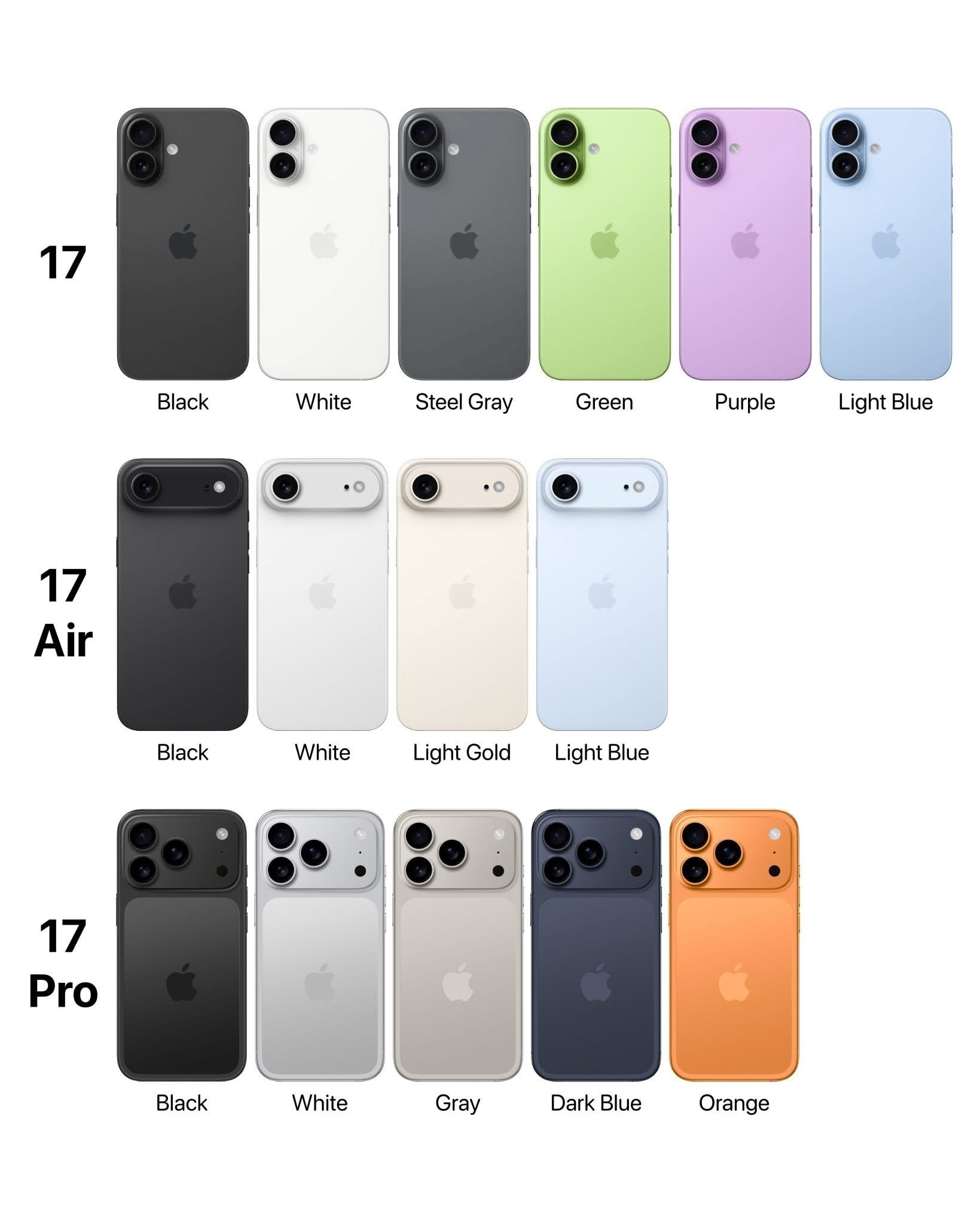 iPhone 17